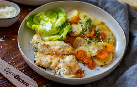 Fitness recipe: Blancs de poulet cuits au four, marinés au yaourt.